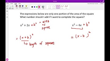 BC PreCalculus 11 Basics of Completing Square (Part 2)