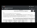 Non- Centralised Courses Merit List of dhe Chandigarh Colleges| How to check? Physical counselling.