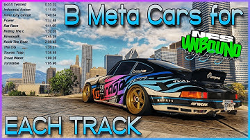 B Class Top BEST Meta Cars FOR EVERY TRACK! - Need for Speed Unbound