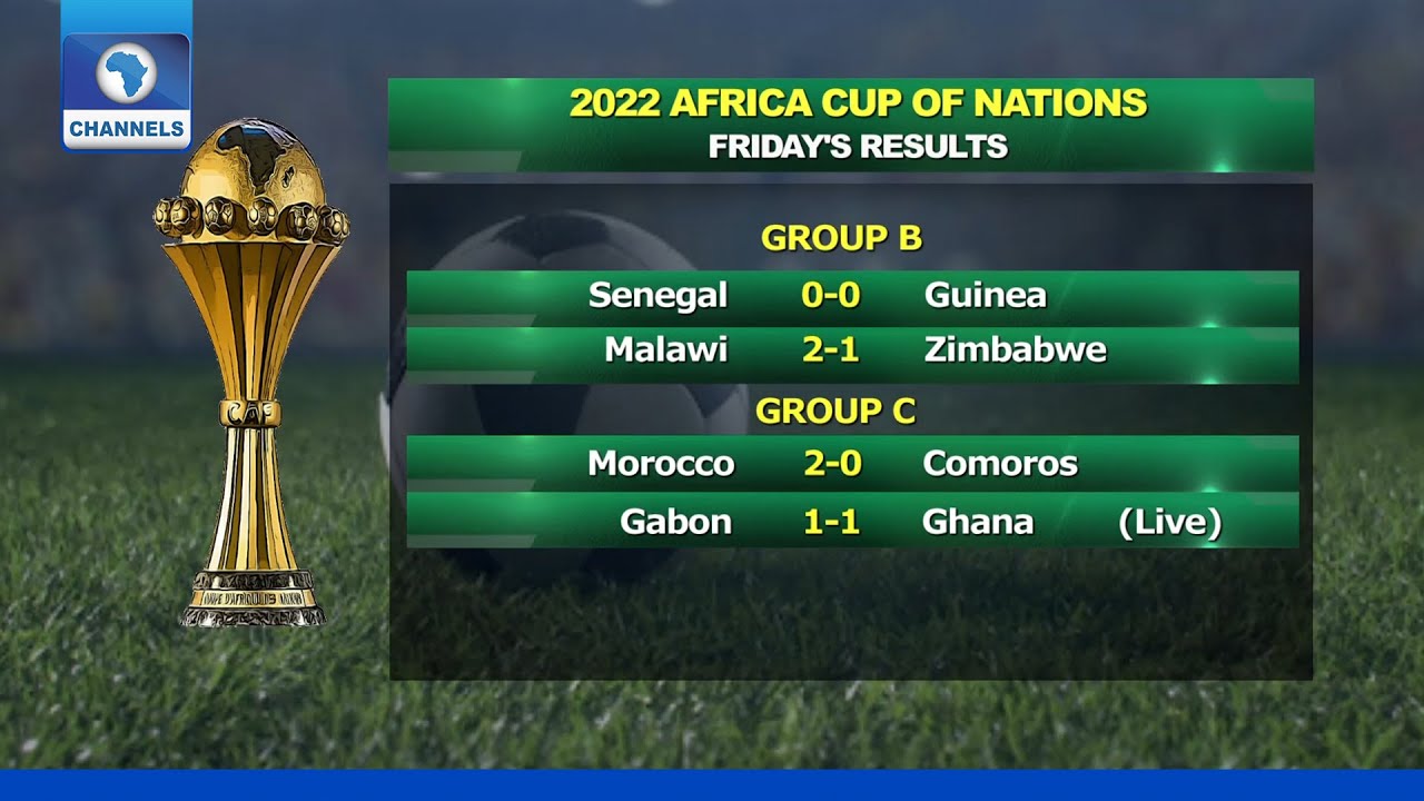 Africa Cup Of Nations Reviewing Second Round Of Matches Sports Tonight