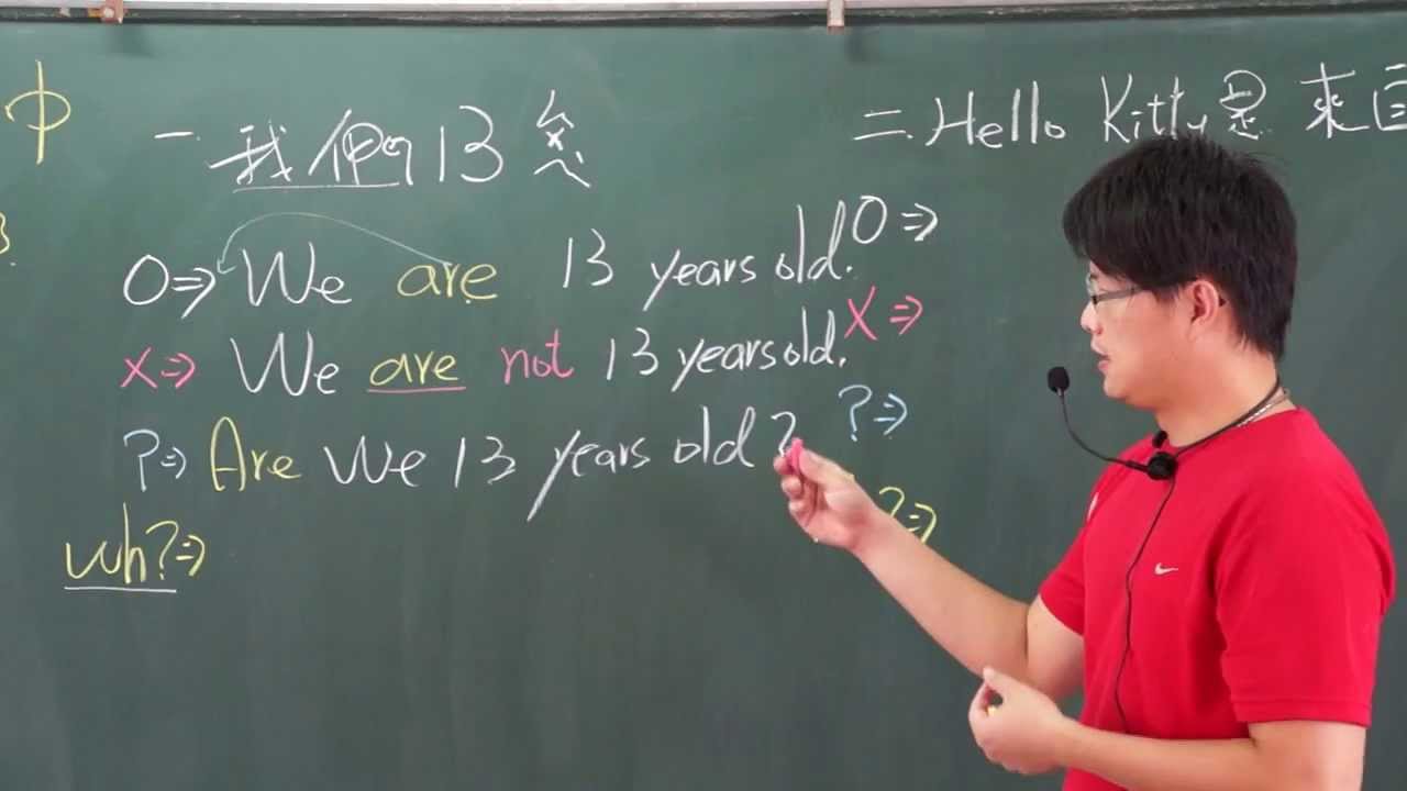 Jason 英文文法教學 2 be動詞wh 疑問詞句型(康軒第一冊第3課：翰林版第一冊第3課)