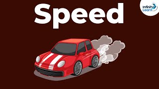 What is Speed? | Motion and Time | Don't Memorise