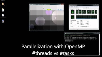 Speeding up a ray tracer with OpenMP