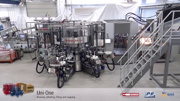 Uni-One, the new PET integrated combiblock