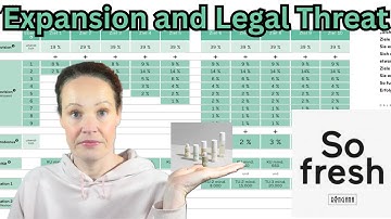 MLM Expansion and a Legal Threat!! Anti-MLM Vlogmas Day 21 #antimlm