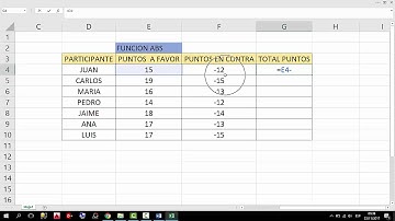 FUNCIÓN ABS | EXCEL 2016 - 2017