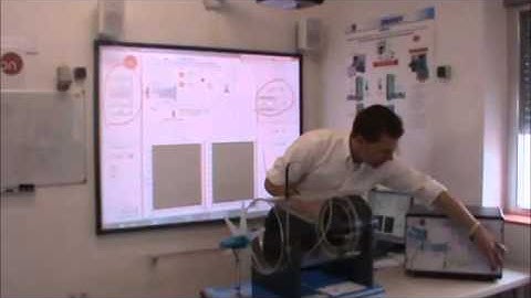 MINI EEEC - Computer Controlled Wind Energy Basic Unit - Edibon