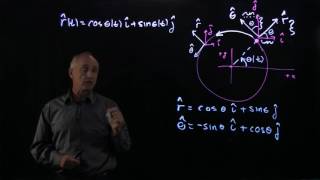 8.2 Circular Motion: Position and Velocity Vectors