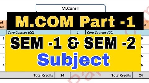 M.COM Part-1 SEM -1 & SEM 2 Subject || Atul Sir || Mumbai University