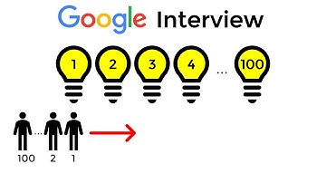 Can You Solve Google