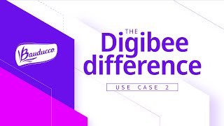 Celebrity Bauducco's SAP S4/HANA Migration Success Story with Digibee Profile