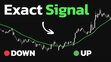 I Waited Many Years for THIS Indicator! It