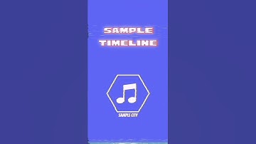 Thumbnail of Sample Timeline| Deep Cover| Dr Dre Ft Snoop Dogg & Big Pun Ft Fat Joe