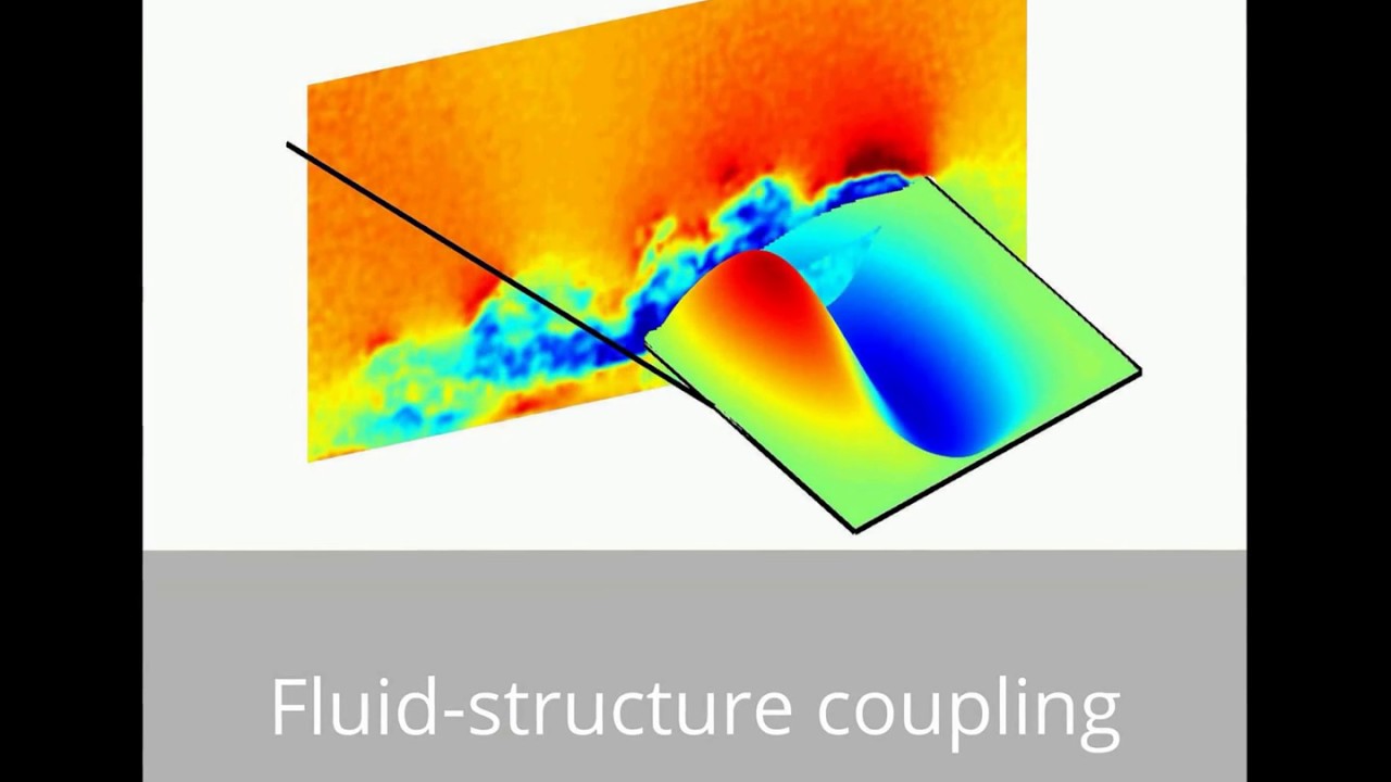 Wing In Ground UAV with membrane wings : More details: By Robert Bleischwitz