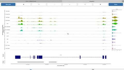 Signac 1.0.0 CoverageBrowser demonstration