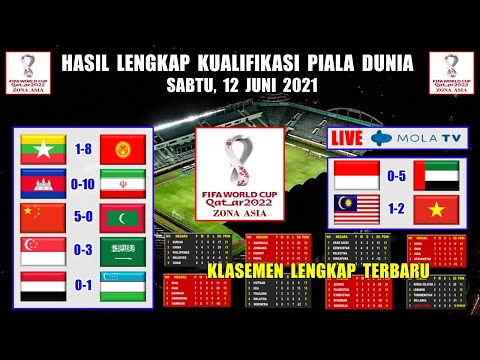 HASIL KUALIFIKASI PIALA DUNIA 2022 ZONA ASIA ~ INDONESIA VS UEA ~ SINGAPURA VS ARAB SAUDI