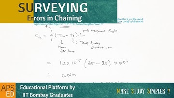 Errors in Chaining | Surveying