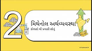 GT Chapter-1 Topic 1.7.2 Bio CNG