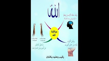 مراقبة الله - من سورة ق (تلاوة محمود علي البنا)