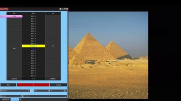 Harmonic Pattern Trading Live Stream with Scott Carney: SP500 Emini Trade Management
