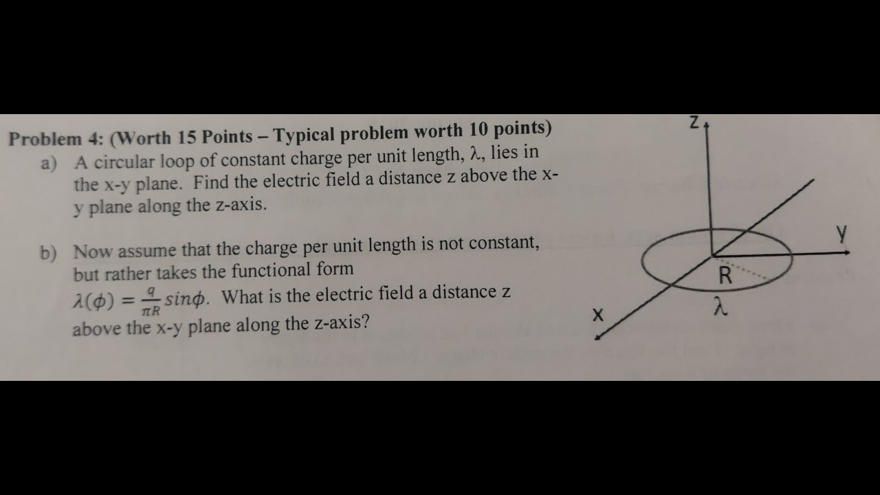 4. Problem-solution (set1): Electric field due to a circular loop ...