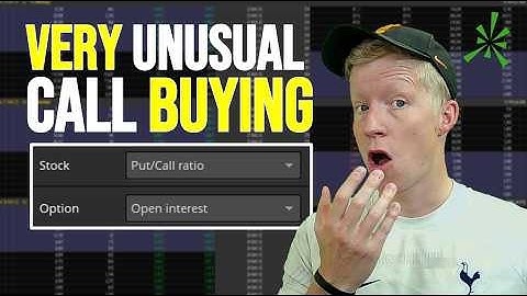 Options are Predicting HUGE Stock Moves (ThinkorSwim Scanner)