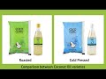 Comparing coconut oil types  high grade roasted  cold pressed long