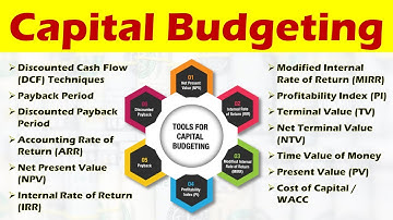 Capital Budgeting in Financial Management - Capital Budgeting Basic to Advanced Complete Lecture