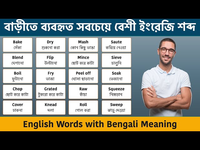 Learnway.com - #Words #with #Bengali #meaning