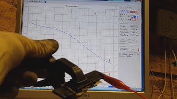 Supercapacitor test with Electronic load