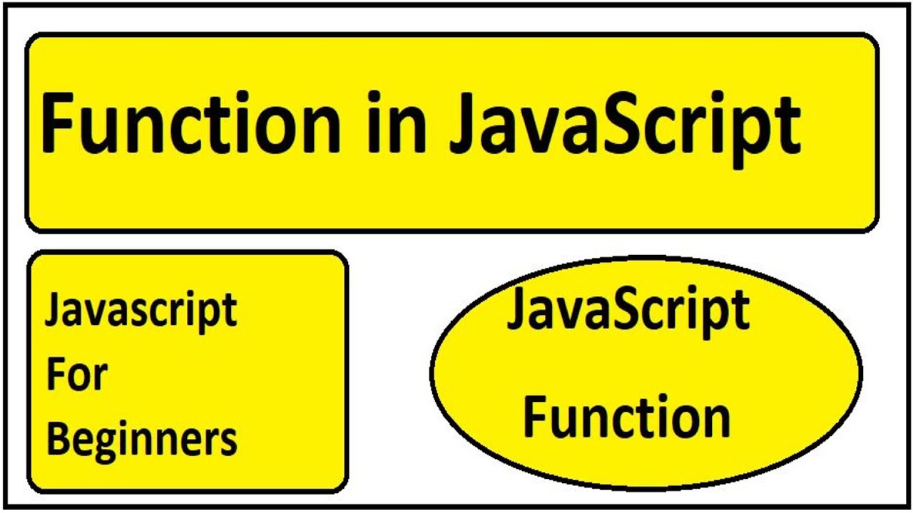 Function | JavaScript Tutorial for Beginners - YouTube
