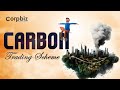 Carbon credit trading scheme carbon credit vs carbon offsets corpbiz