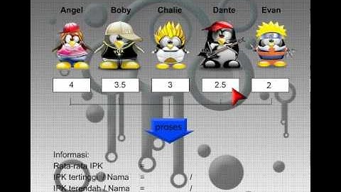 Data dan Informasi (Sistem Informasi Manajemen)