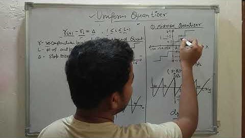 27. Uniform Quantizer | Data Compression