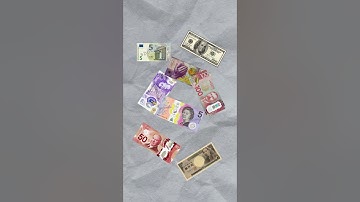 Lựa chọn cặp tiền khi giao dịch #forex  #taichinh #dautungoaihoi