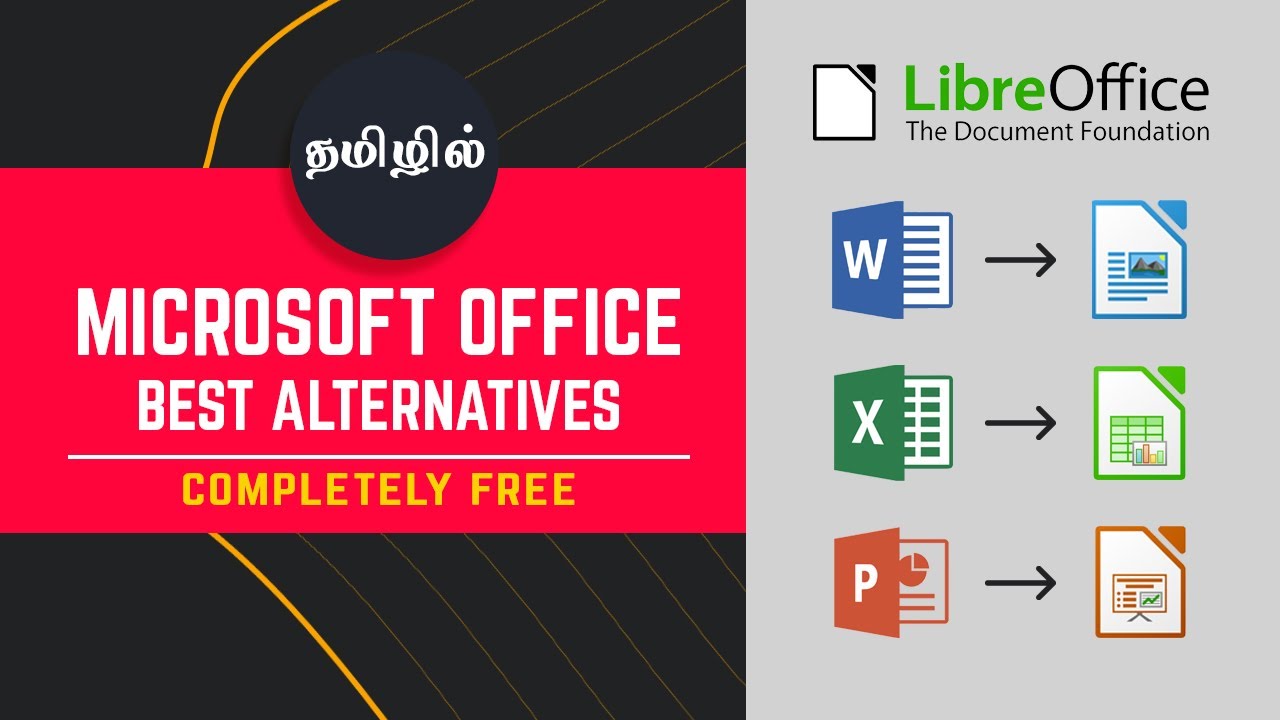 Best alternative microsoft office | Libreoffice vs microsoft office ...