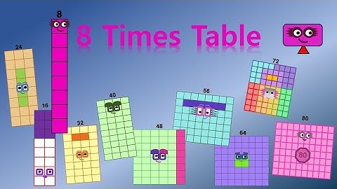 LEARN 8 TIMES TABLE Multiplication (with numberblocks S7 E11)