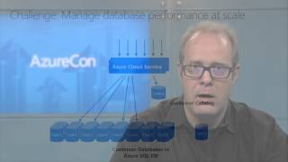 AzureCon 2015 Create multi tenant SaaS applications powered by many Azure SQL Databases