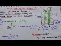 Trick for H2 - O2 Fuel cells