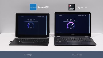 Always On Always Connected PC: Gigabit LTE