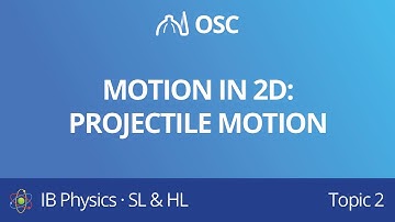 Motion in 2D: projectile motion  [IB Physics SL/HL]