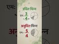 Basics of fraction #gk #trickymaths #formula #mathematics #maths #puzzle #studymotivation #gk