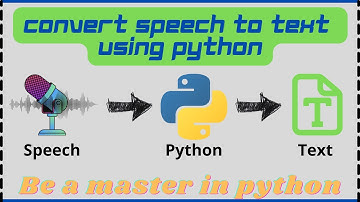 Speech Recognition using Python within 6 lines |Speech to text #Python_Coderssss #SpeechRecognition