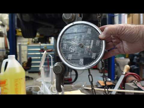 Screwy Tuesday 2...Product Testing and Tool Introduction