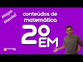 Conteúdos Matemática 2º ano Ensino Médio | Marcelo F Batista