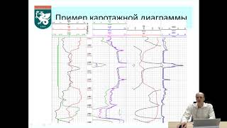 Пример интерпретации каротажной диаграммы