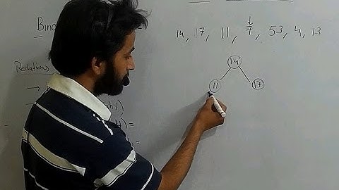 Data Structure # AVL Tree with Example #  LL # RR # RL # LR Rotations# Lecture 4