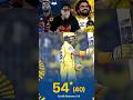 Rituraj Gaikwad and Karthik save CSK #sportsnews #ipl #cricketnews #tranding #viralshorts #viralnews