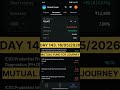 DAY 143 OF MAKING 1Cr FROM MUTUAL FUND #financialeducation #stockmarket #nifty #trading #rahulsharma