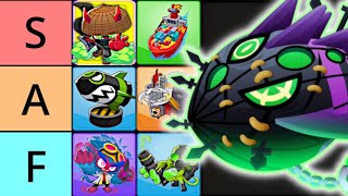 The ULTIMATE LYCH Tier List! (Bloons TD 6)